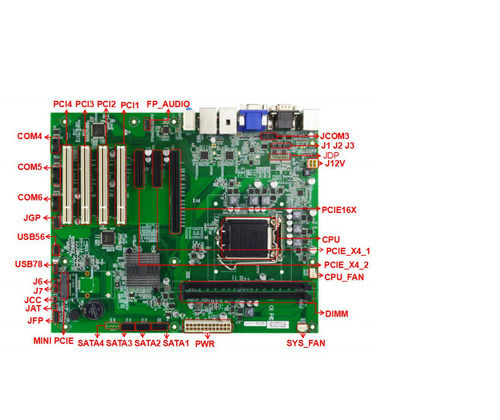 STS Industrial Grade Motherboard STB0824