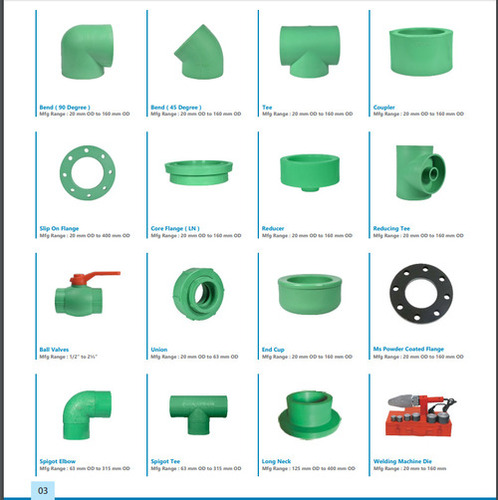 PPR Fittings