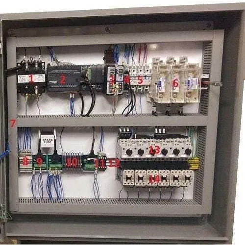 Electric control panel