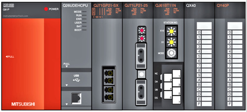 Mitsubishi Plc By Kawanishi Automation Private Limited