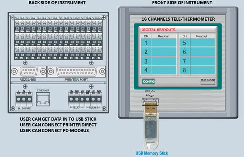 Digital Tele Thermometer For Laboratory Use