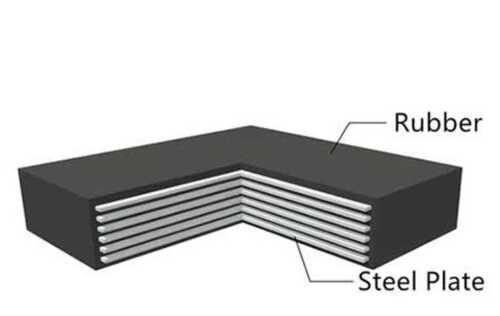 High Durability And Heat Resistance Rubber Bridge Bearing Pads