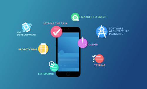 MOBILE APPLICATION
