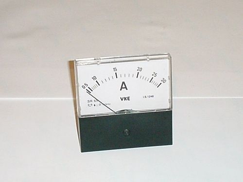 Measuring Meter