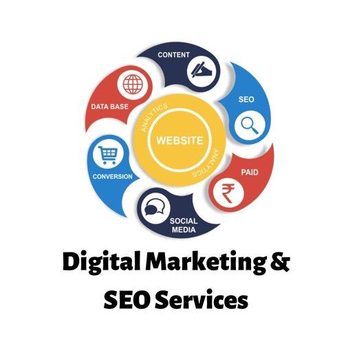 SEO Digital Marketing Service By TECH GURU IT SOLUTIONS