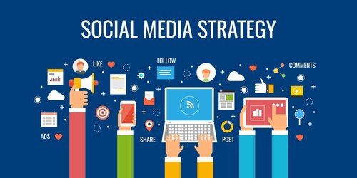 Social Media Strategy Advertising Service By TECH GURU IT SOLUTIONS