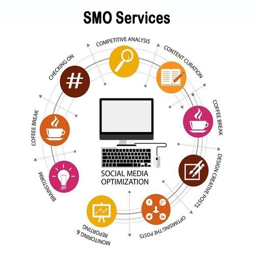 Social Media Marketing Service