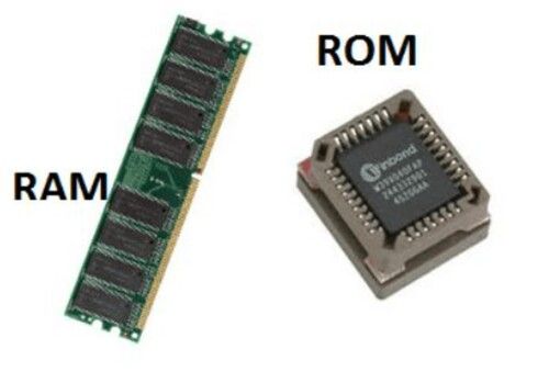 computer ram