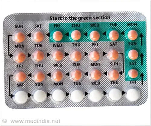 Common Medicines & Drugs