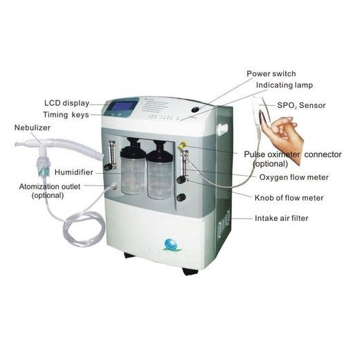 Oxygen Concentrator - Plastic, Standard Size | High Efficiency, Manually Controlled, Easy to Operate, Easy to Install