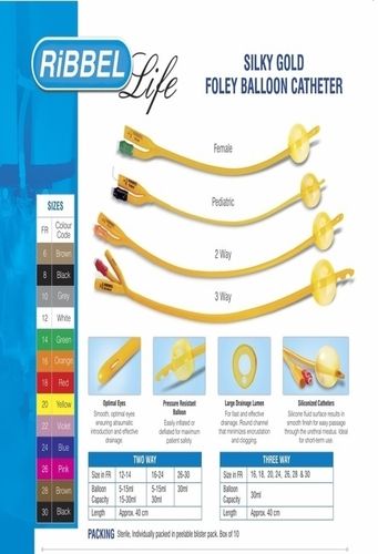 FoleyA BalloonA Catheter