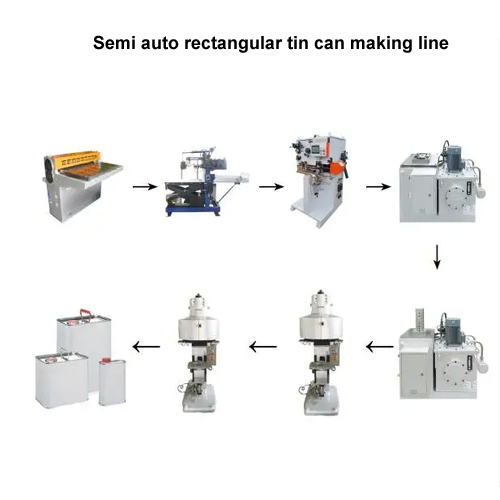 Semi Auto 1-4L Rectangular Tin Can Making Line