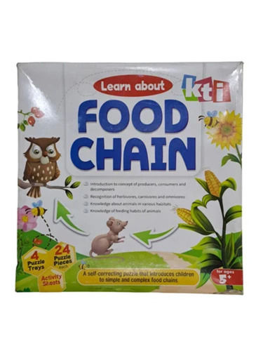 Plex Learn About Food Chain