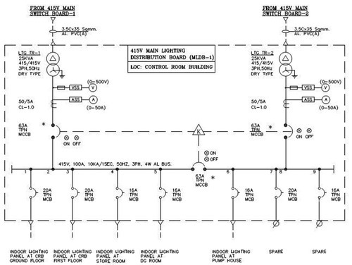 Single Line Diagram Of Ehv Substations