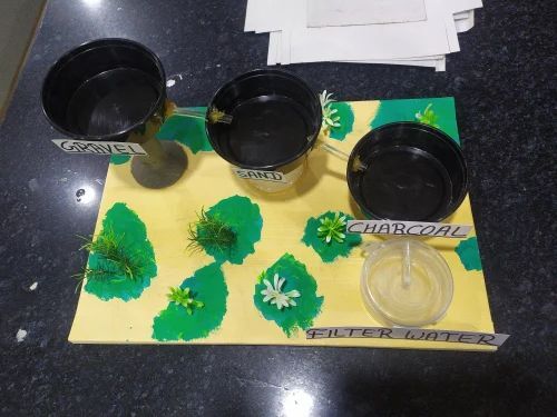 Water Filter Projects