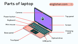 laptop parts