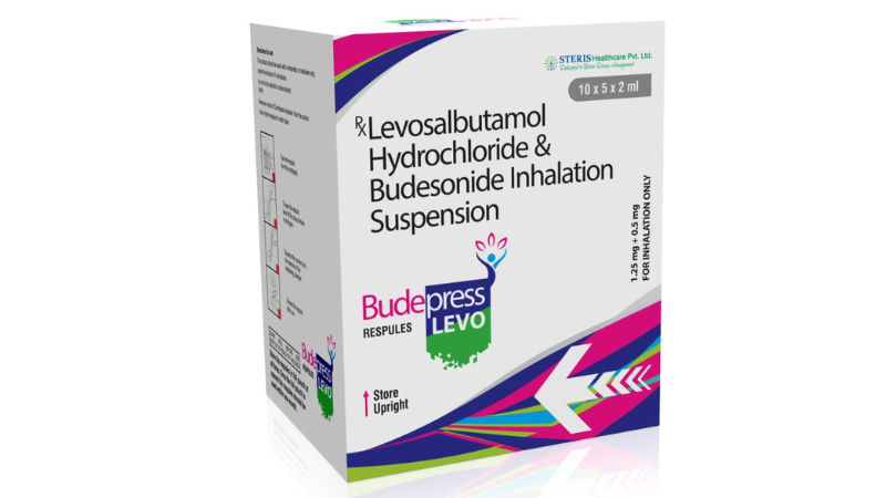 Levosalbutamol Hydrochloride (1.25Mg) And Budesonide (0.5Mg) Inhalation Suspension