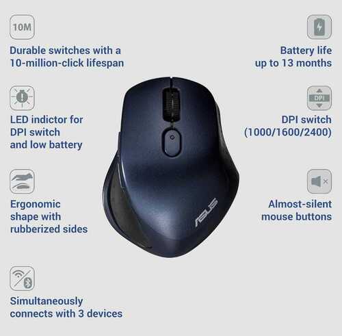 Wireless Mouse - Application: Hardware+software