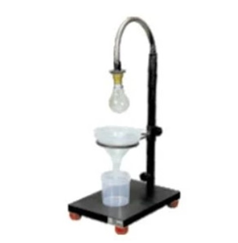 Insect Light Trap - Rust Proof, Portable Design | Multicolor Options, All-in-One Insect Prevention Solution