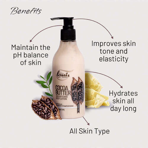 Body Lotion For All Skin Types - Age Group: 5-50