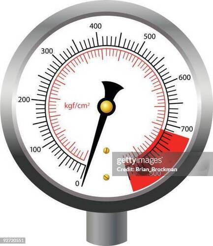 Pressure Gauges