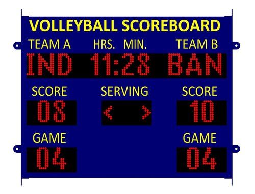 Volleyball Scoreboard - Application: Indoor / Outdoor