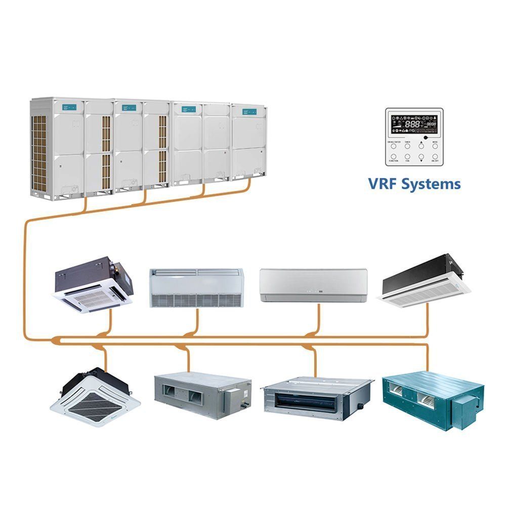 Daikin Vrv System 