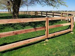 Fencing Contractor Services