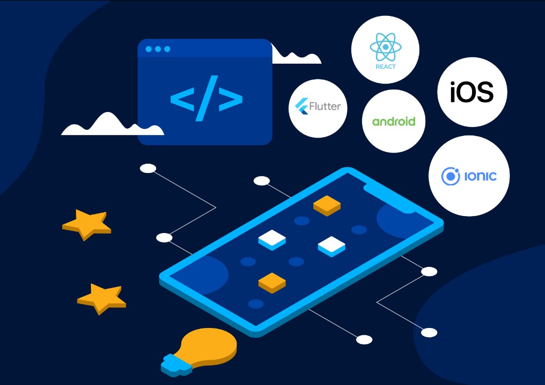 Mobile Application Development Services Offered By Astriddatawave