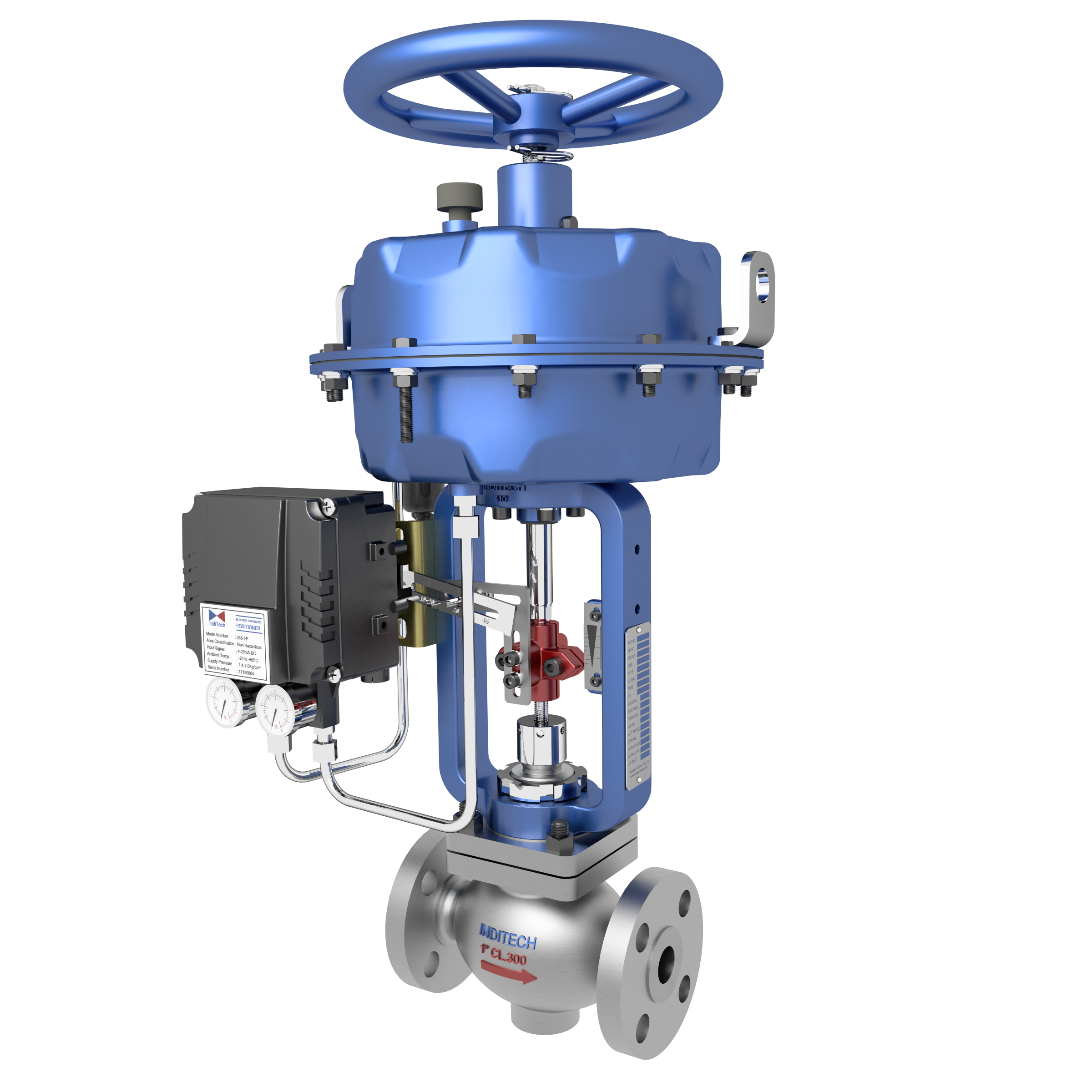 Control Valves