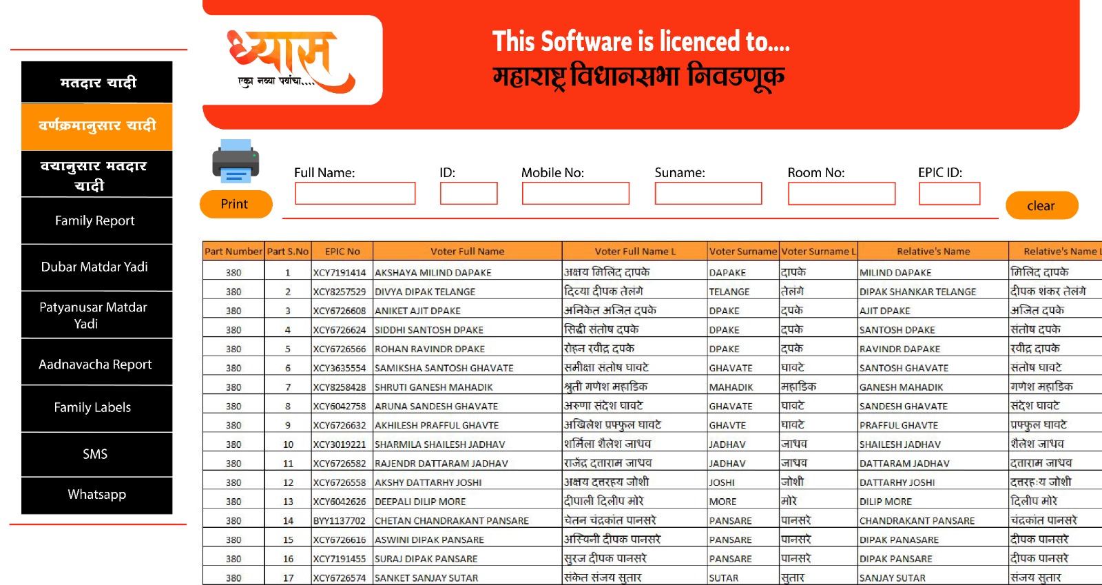 Voter Database Software 