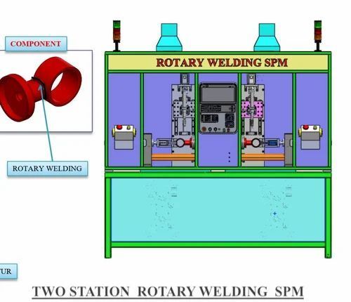 Rotary Mig Welding Spm