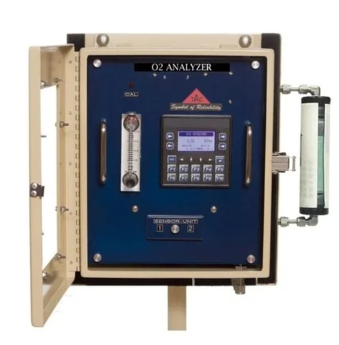 Digital Online Analyzers - Voltage: 230 Vac