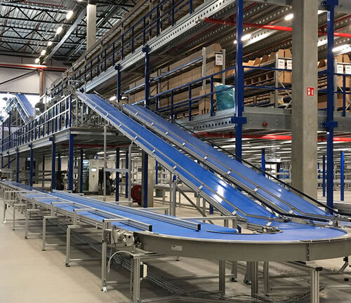 Conveyor System