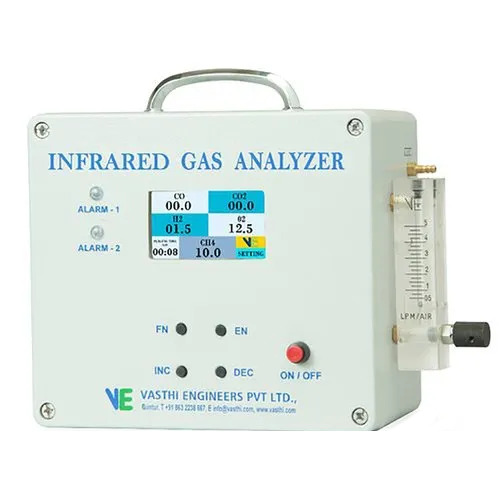 Portable Infrared Gas Analyzer