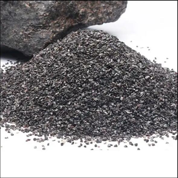 Brown Fused Aluminum Oxide