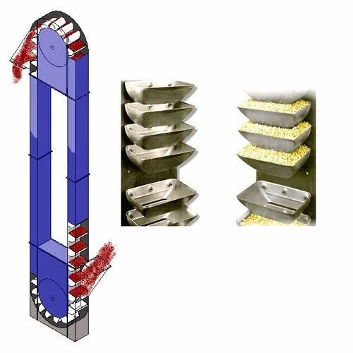 Elevator Belts - Load Capacity: 2 Kilograms (Kg)