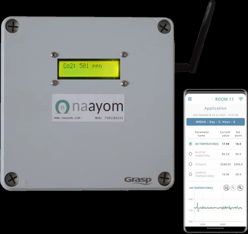 Humidity Monitoring System - Color: All