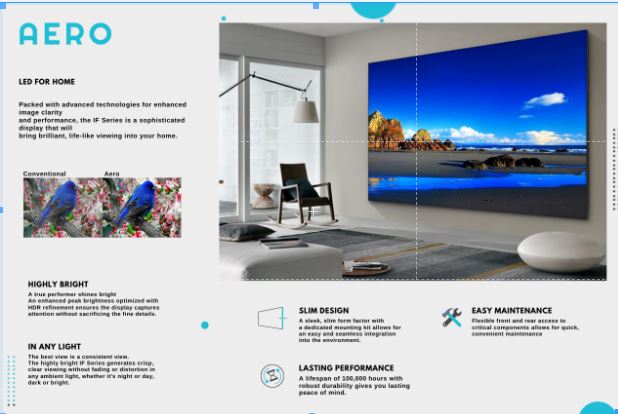 Interactive Flat Panel Display 65 Inches