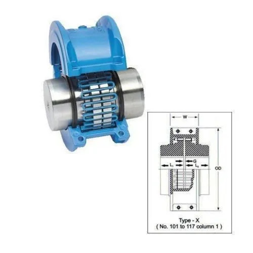 Grid Couplings - Color: Blue