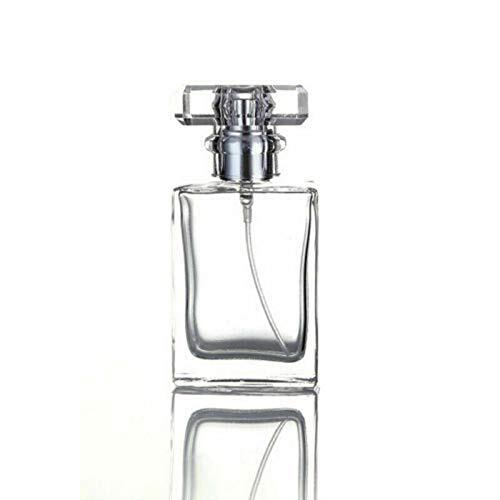 Perfume Spray - Color: Transparent