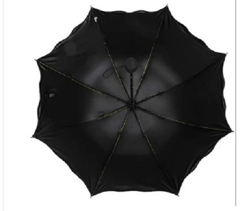 Plain Black Umbrella - Polyester, Various Sizes, Foldable, SS Handle | Pocket Friendly, Easy to Carry, Quality Tested, On-Time Delivery