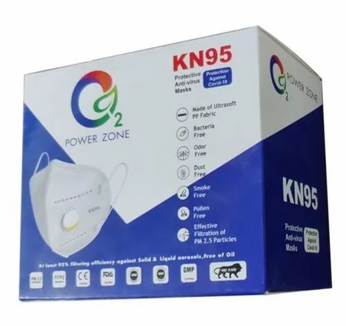 Face Mask Packaging Box