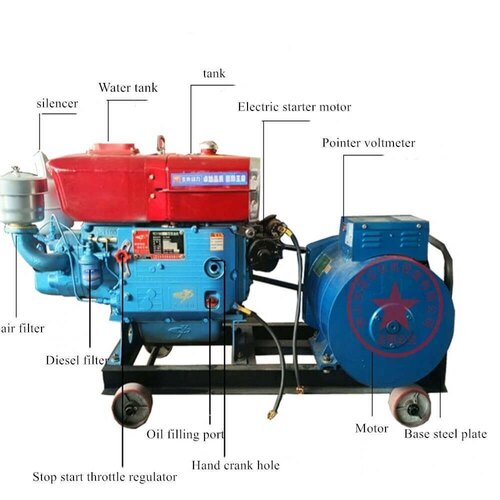 diesel engine generator