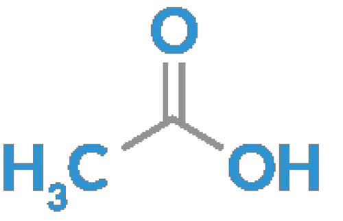 Acetic Acid