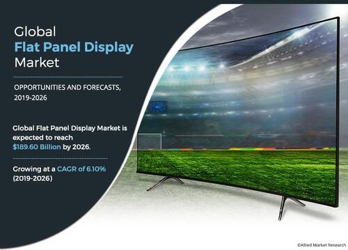 Flat Panel Display - Application: Advertisement