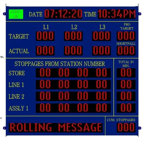 Andon Display Board - Metal 6x12 Inches LED | Shock & Weather Resistant Energy Efficient Easy to Install