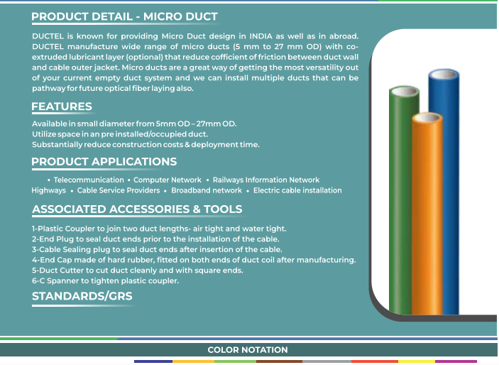 Hdpe Plb Micro Duct