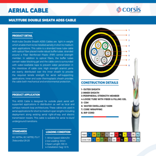 Multi-Tube Double Sheath Adss Cables Aerial Cable - Application: ]