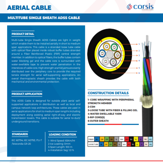 Multitube Single Sheath Adss Cable Aerial Cable - Application: [